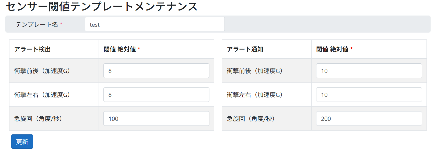 閾値調整画面